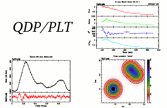 QDP/PLT